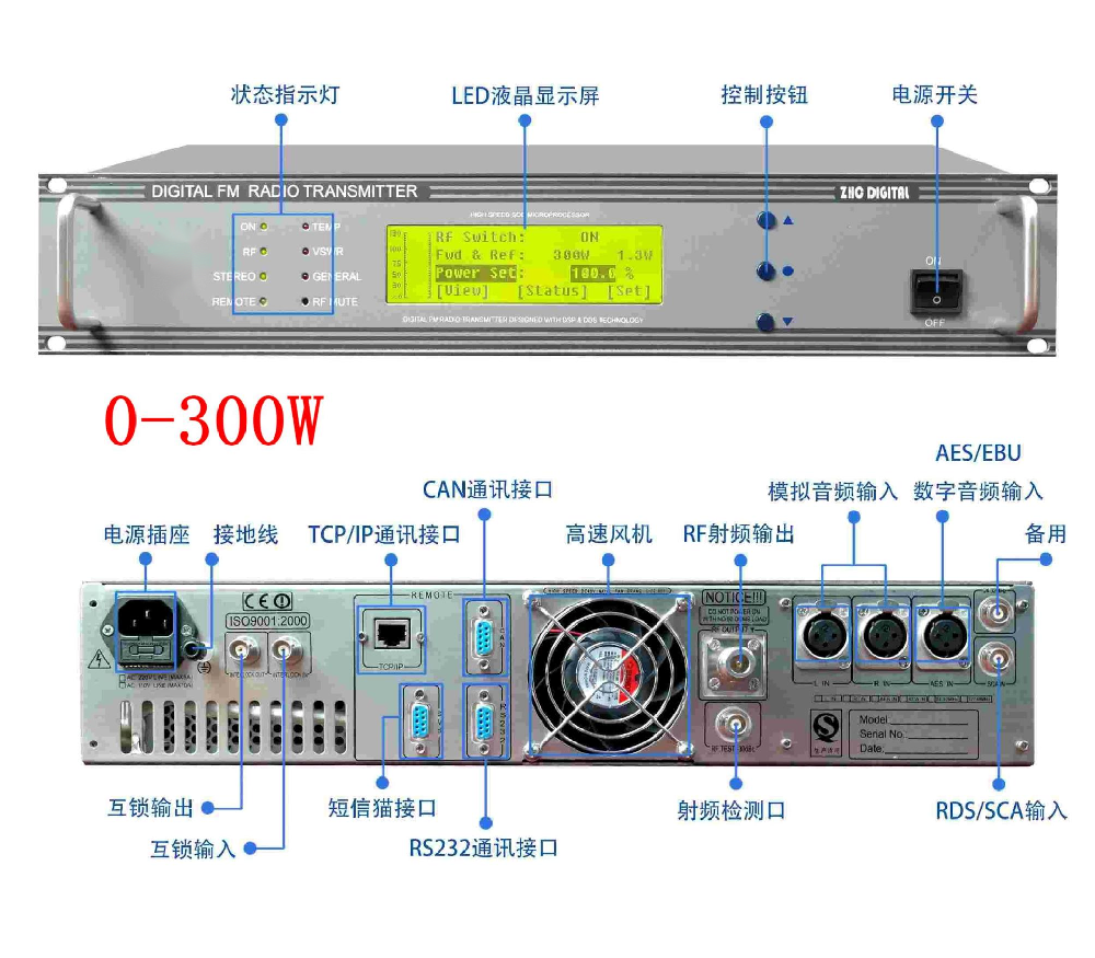 調(diào)頻廣播發(fā)射機(jī)系列